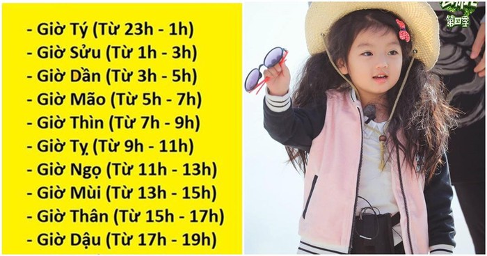 Giờ Tử Vi: Bí Mật Đằng Sau Thời Khắc Sinh và Vận Mệnh Cuộc Đời