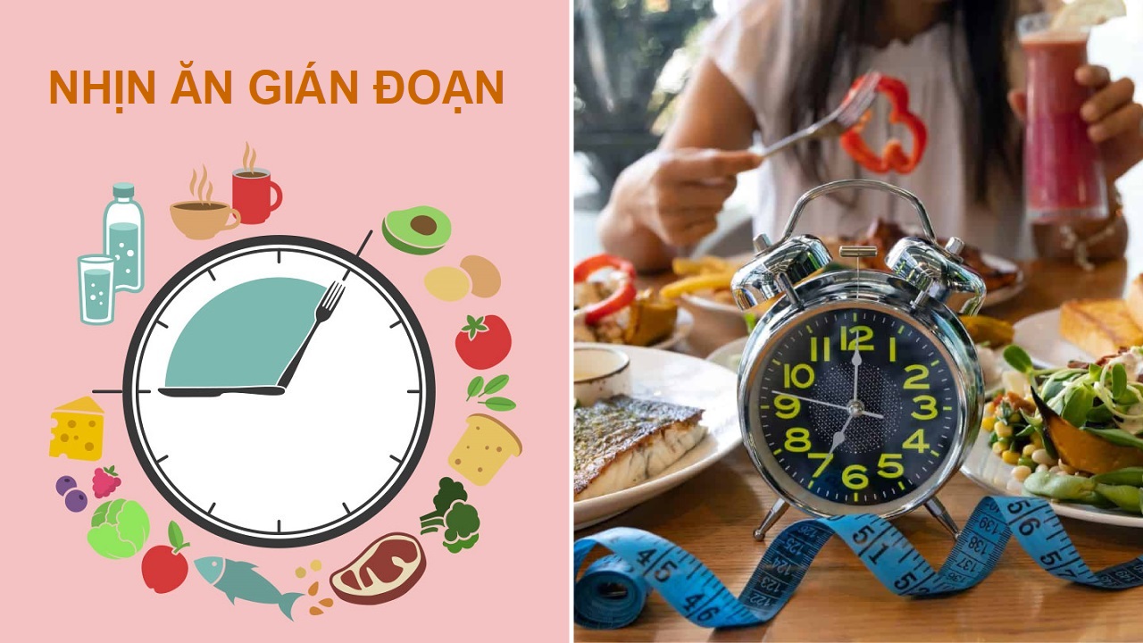 Nhịn ăn gián đoạn là gì? Nhịn ăn gián đoạn là gì?